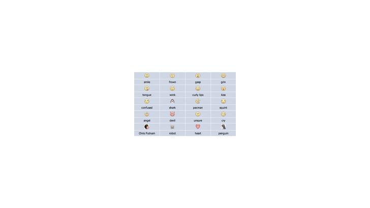 ใส่ Emoticon ในการแชทกับเพื่อนและแสดงความเห็นบน Facebook  กันดีกว่า