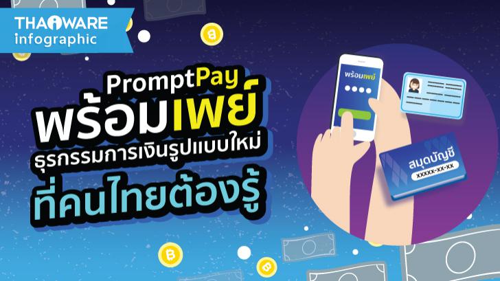 พร้อมเพย์ ธุรกรรมการเงินรูปแบบใหม่ ที่คนไทยต้องรู้ [Thaiware Infographic ฉบับที่ 36]