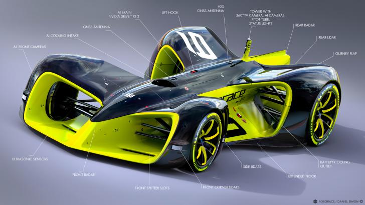 ที่สุดของที่สุด Roborace รถแข่งไร้คนขับคันแรกของโลก!!!
