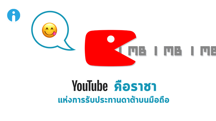 ผลสำรวจปริมาณการใช้อินเทอร์เน็ตผ่านมือถือทั่วโลกชี้ YouTube ฟาดไปเกือบครึ่ง
