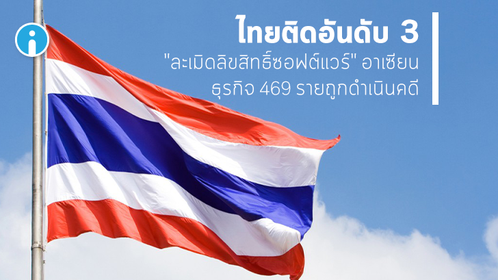 ไทยติดโผอันดับ 3 