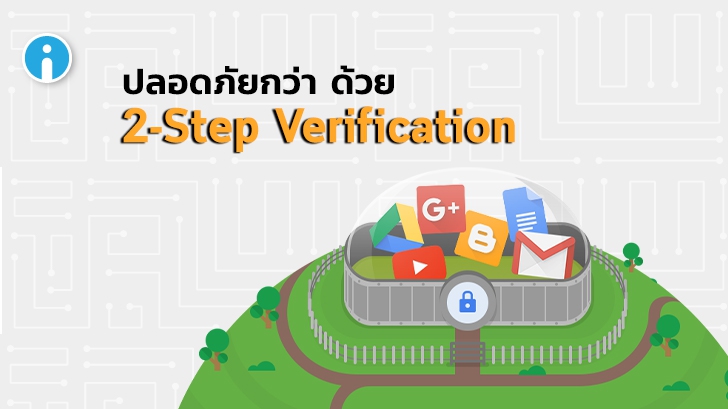 Google จะเปลี่ยนมาใช้ 2-Step Verification เพื่อยืนยันตัวตนเป็นหลัก แทนการ Sign in แบบเดิม