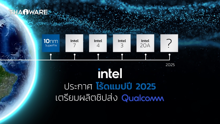 Intel ประกาศโร้ดแมปปี 2025 ก้าวสู่ยุค Angstrom พร้อมเตรียมผลิตชิปส่ง Qualcomm