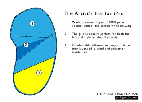 ผ้าทำความสะอาด iPad