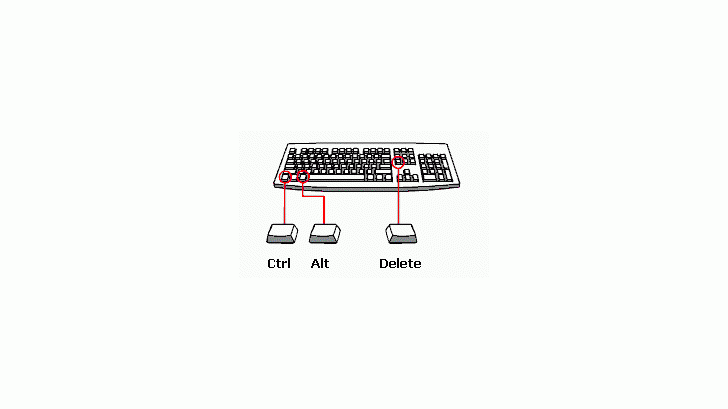 ต้นกำเนิด Ctrl + Alt + Del