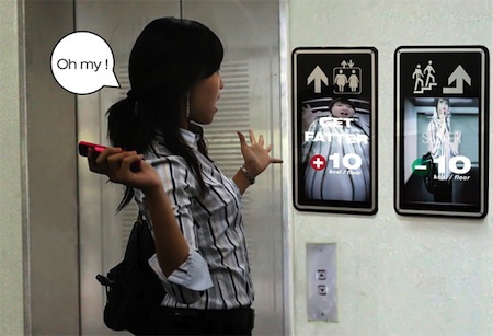 เทคโนโลยีที่ทำให้ผู้หญิงกลัว