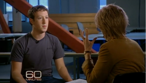 Zuckerberg ติด 1 ใน10 ผู้ชายแต่งตัวยอดแย่ จาก Esquire!