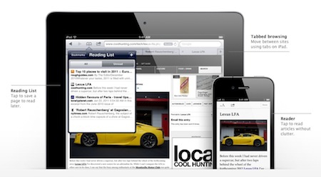 iOS 5 มีอะไรใหม่?