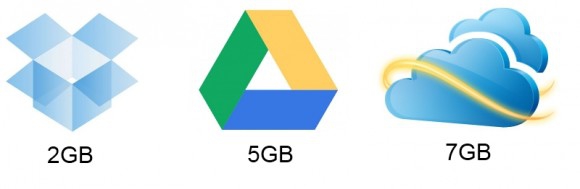 dropbox-google-drve-skydrive-580x189 เปรียบเทียบบริการจัดเก็บข้อมูลแบบ Cloud ระหว่าง Google Drive - SkyDrive - Dropbox