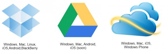 platforms-580x189 เปรียบเทียบบริการจัดเก็บข้อมูลแบบ Cloud ระหว่าง Google Drive - SkyDrive - Dropbox