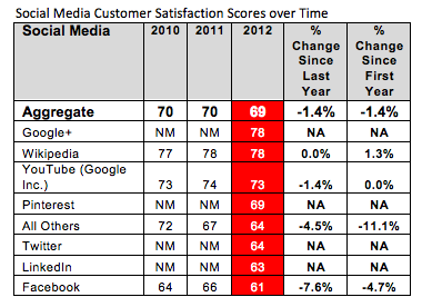 Screen_Shot_2012-07-16_at_5