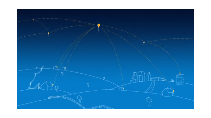 Google เปิดตัวโครงการ Project Loon สร้างเครือข่ายอินเตอร์เน็ตทั่วโลกผ่านลูกโป่งบอลลูน !