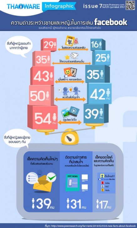 infogrphic_25_2_2014-01