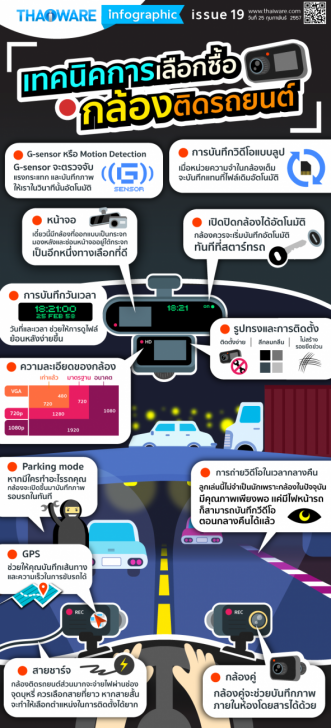 infogrphic_20150125