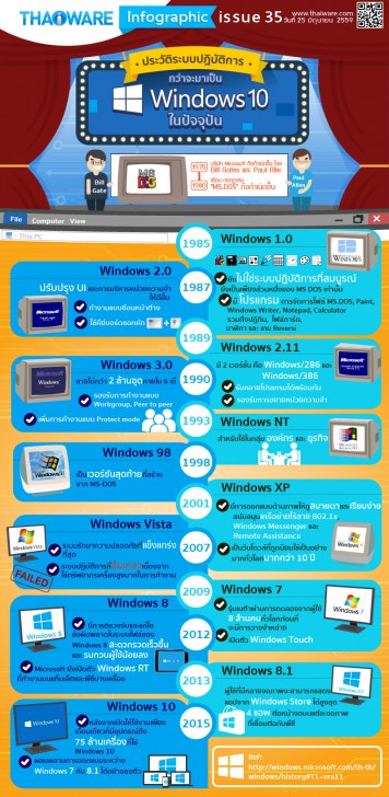 infogrphic_25_06_2016-4-01