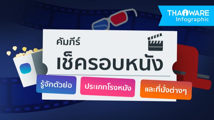 คัมภีร์เช็ครอบหนัง รู้จักตัวย่อ ประเภทโรงหนัง และที่นั่งต่างๆ [Thaiware Infographic ฉบับที่ 37]