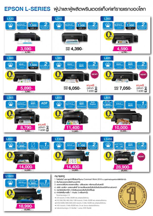 บรรยากาศงาน และ รูปพริตตี้งาน COMMART WORK 2016 มหกรรมไอที ส่งท้ายปี 2016