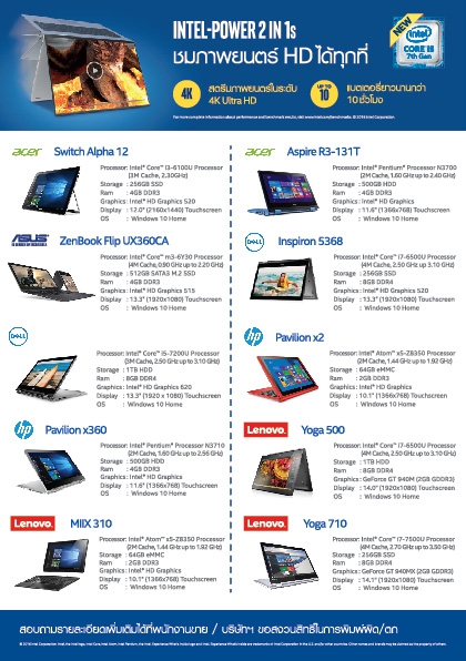 บรรยากาศงาน และ รูปพริตตี้งาน COMMART WORK 2016 มหกรรมไอที ส่งท้ายปี 2016 บรรยากาศงาน และ รูปพริตตี้งาน COMMART WORK 2016 มหกรรมไอที ส่งท้ายปี 2016