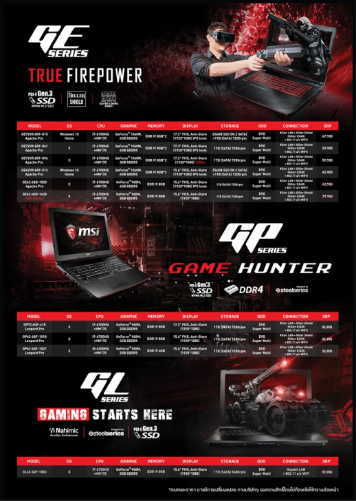 บรรยากาศงาน และ รูปพริตตี้งาน COMMART WORK 2016 มหกรรมไอที ส่งท้ายปี 2016