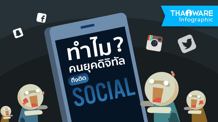 ทำไมคนยุคดิจิทัลถึงติดโซเชียล [Thaiware Infographic ฉบับที่ 40]
