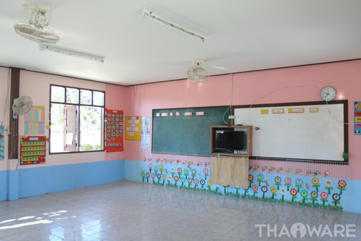 Thaiware จัดกิจกรรม CSR ประจำปี 2017 กับน้องๆ นักเรียน โรงเรียนบ้านหนองบัว จังหวัดกาญจนบุรี