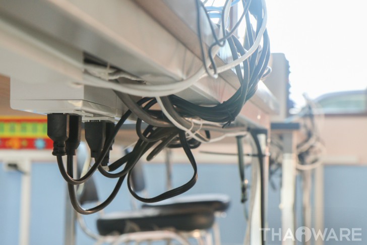 Thaiware จัดกิจกรรม CSR ประจำปี 2017 กับน้องๆ นักเรียน โรงเรียนบ้านหนองบัว จังหวัดกาญจนบุรี