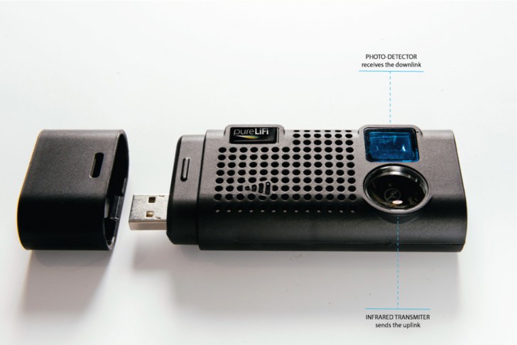 ของแบบนี้ก็มีเหรอ... Li-Fi ระบบเชื่อมต่ออินเทอร์เน็ตผ่านแสง ที่ดีกว่า Wi-Fi (ในบางเรื่อง)