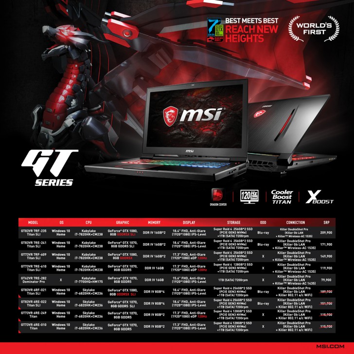 รวมโปรเด็ดงาน COMMART CONNECT 2017 วันที่ 16-19 มีนาคมนี้ ที่ศูนย์สิริกิติ์