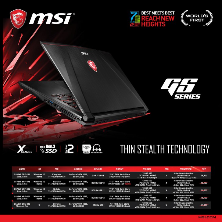 รวมโปรเด็ดงาน COMMART CONNECT 2017 วันที่ 16-19 มีนาคมนี้ ที่ศูนย์สิริกิติ์