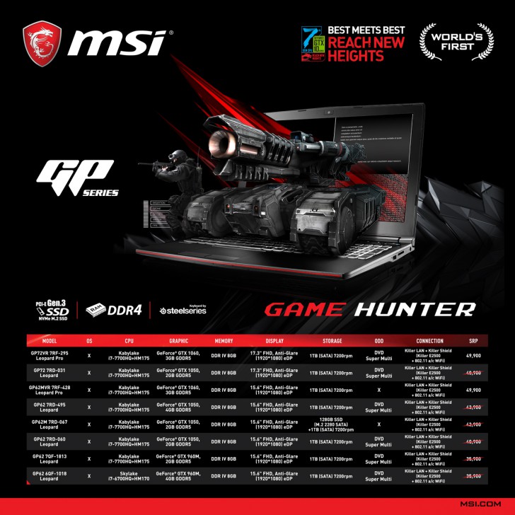 รวมโปรเด็ดงาน COMMART CONNECT 2017 วันที่ 16-19 มีนาคมนี้ ที่ศูนย์สิริกิติ์