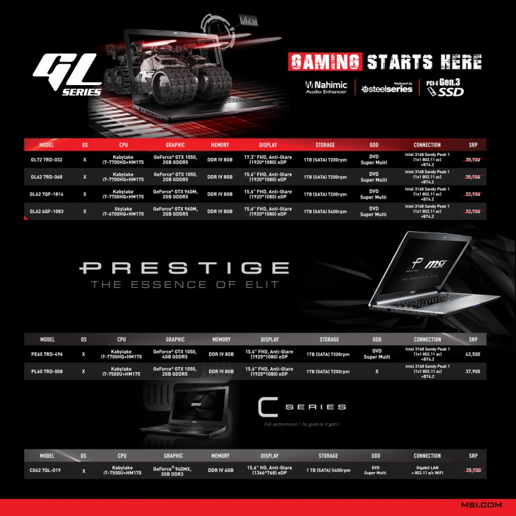 รวมโปรเด็ดงาน COMMART CONNECT 2017 วันที่ 16-19 มีนาคมนี้ ที่ศูนย์สิริกิติ์