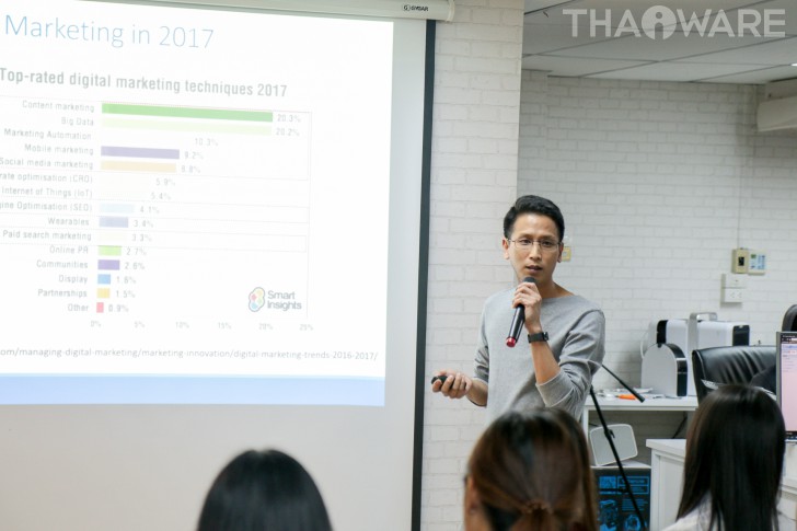 Thaiware เปิดบ้านต้อนรับ นักศึกษาคณะวิทยาการจัดการ ม.ศิลปากร ครั้งที่ 1 Thaiware เปิดบ้านต้อนรับ นักศึกษาคณะวิทยาการจัดการ ม.ศิลปากร ครั้งที่ 1