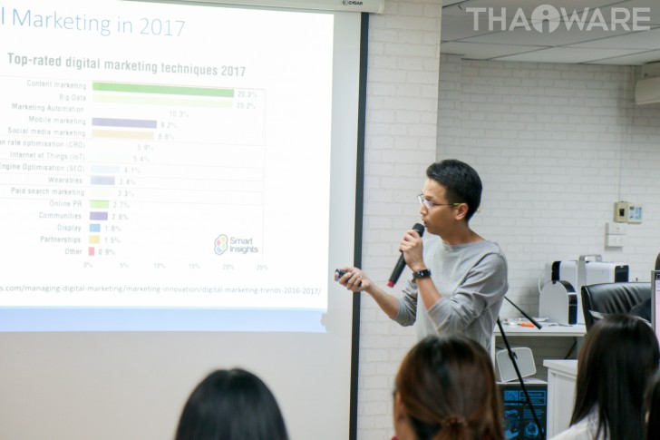 Thaiware เปิดบ้านต้อนรับ นักศึกษาคณะวิทยาการจัดการ ม.ศิลปากร ครั้งที่ 1 Thaiware เปิดบ้านต้อนรับ นักศึกษาคณะวิทยาการจัดการ ม.ศิลปากร ครั้งที่ 1
