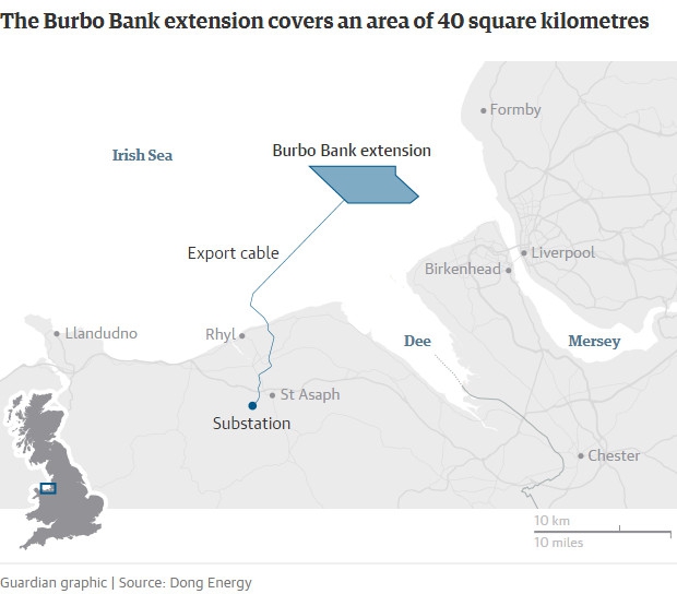 กังหันลมยักษ์ในอ่าวลิเวอร์พูล ใบพัดหมุนรอบเดียว สร้างไฟฟ้าเลี้ยงบ้าน 1 หลังได้ทั้งวัน