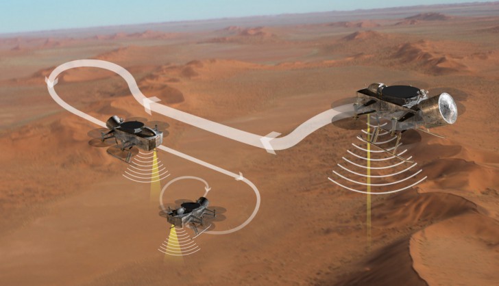 แค่เรือดำน้ำยังไม่พอ NASA เตรียมส่งฝูงโดรนไปสำรวจทรัพยากรของดาวบริวาร Titan