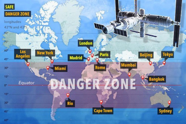 ค่อนข้างแน่นอน! สถานีอวกาศจีนจะตกใส่โลกในช่วงปลายเดือนนี้ และไทยอยู่ในกลุ่มเสี่ยงด้วย...