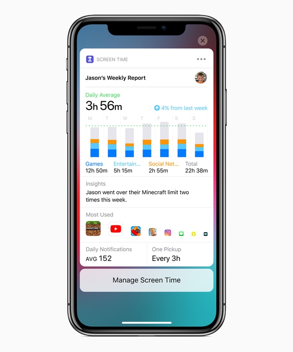 มีอะไรใหม่บ้างใน iOS 12 มีอะไรใหม่บ้างใน iOS 12