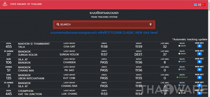 ของเขาดีจริงๆ การรรถไฟไทยปรับหน้าเว็บใหม่ เช็คง่ายว่ารถไฟถึงสถานีไหนแล้ว