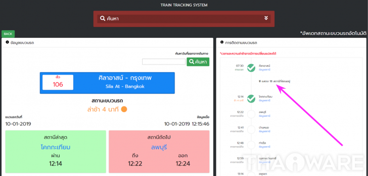 ของเขาดีจริงๆ การรรถไฟไทยปรับหน้าเว็บใหม่ เช็คง่ายว่ารถไฟถึงสถานีไหนแล้ว