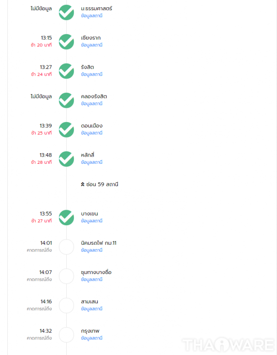 ของเขาดีจริงๆ การรรถไฟไทยปรับหน้าเว็บใหม่ เช็คง่ายว่ารถไฟถึงสถานีไหนแล้ว
