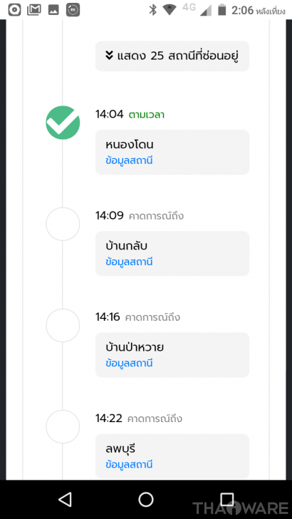 ของเขาดีจริงๆ การรรถไฟไทยปรับหน้าเว็บใหม่ เช็คง่ายว่ารถไฟถึงสถานีไหนแล้ว