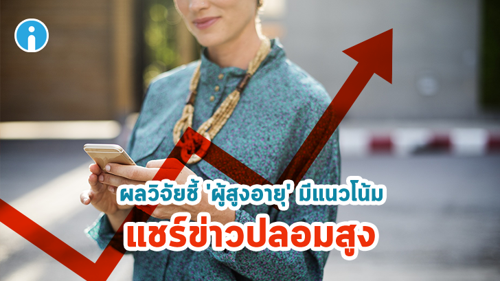 งานวิจัยเผย คนที่มีอายุในช่วง 65 ปีขึ้นไป มีแนวโน้มที่จะแชร์ข่าวปลอมใน Facebook มากกว่า