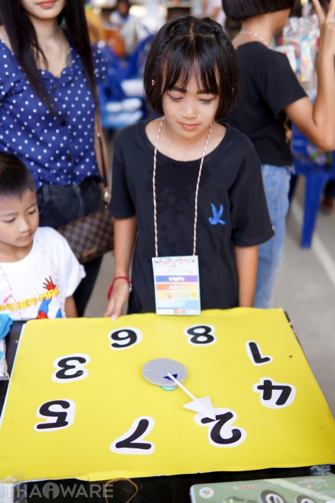 Thaiware จัดกิจกรรม CSR ประจำปี 2019 กับน้องๆ นักเรียน โรงเรียนบ้านหนองแสง จังหวัดฉะเชิงเทรา