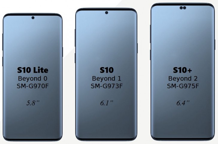 Samsung Galaxy S10+ รุ่นความจุ 1TB ใช้บอดี้เซรามิกเพิ่มความพรีเมี่ยม