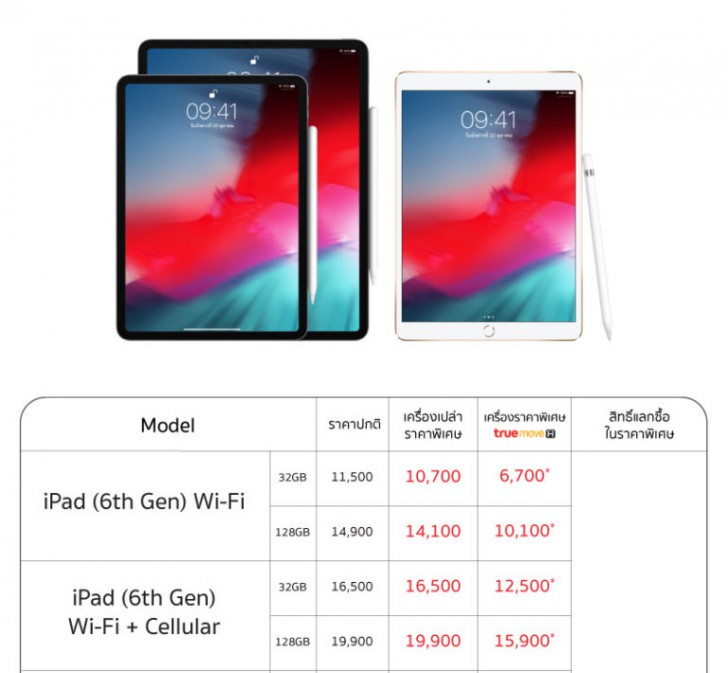 พาเสียตังค์! รวมโปรโมชั่นเด็ดๆ จากงาน Thailand Mobile Expo 2019