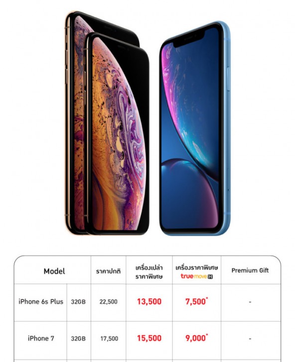 พาเสียตังค์! รวมโปรโมชั่นเด็ดๆ จากงาน Thailand Mobile Expo 2019