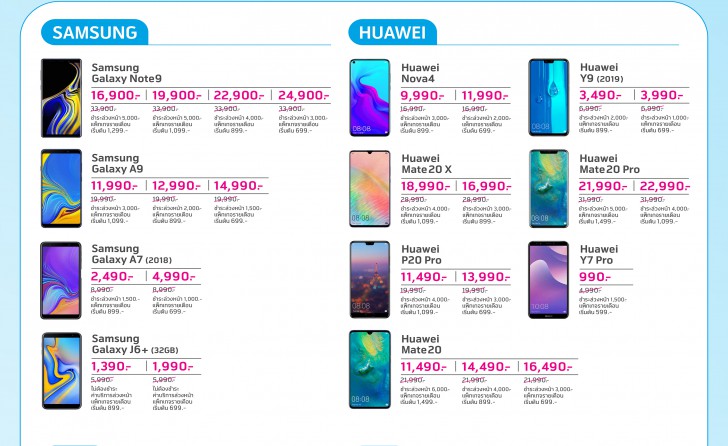 พาเสียตังค์! รวมโปรโมชั่นเด็ดๆ จากงาน Thailand Mobile Expo 2019