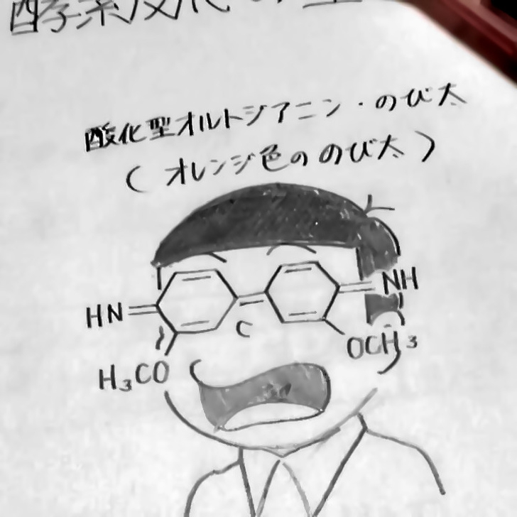 15 ภาพมหัศจรรย์ของการวาดภาพลงไปในหนังสือตำราเรียนที่สมควรได้รับทุนการศึกษา 