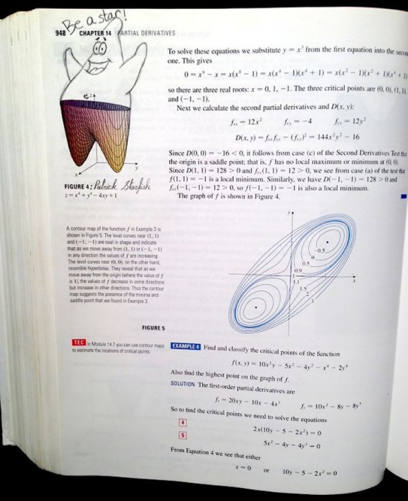 15 ภาพมหัศจรรย์ของการวาดภาพลงไปในหนังสือตำราเรียนที่สมควรได้รับทุนการศึกษา 