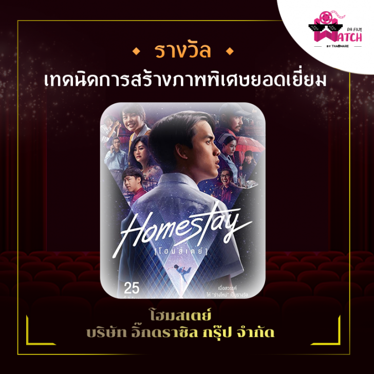 สรุปผลการประกาศรางวัลภาพยนตร์แห่งชาติ สุพรรณหงส์ครั้งที่ 28 ประจำปี 2562